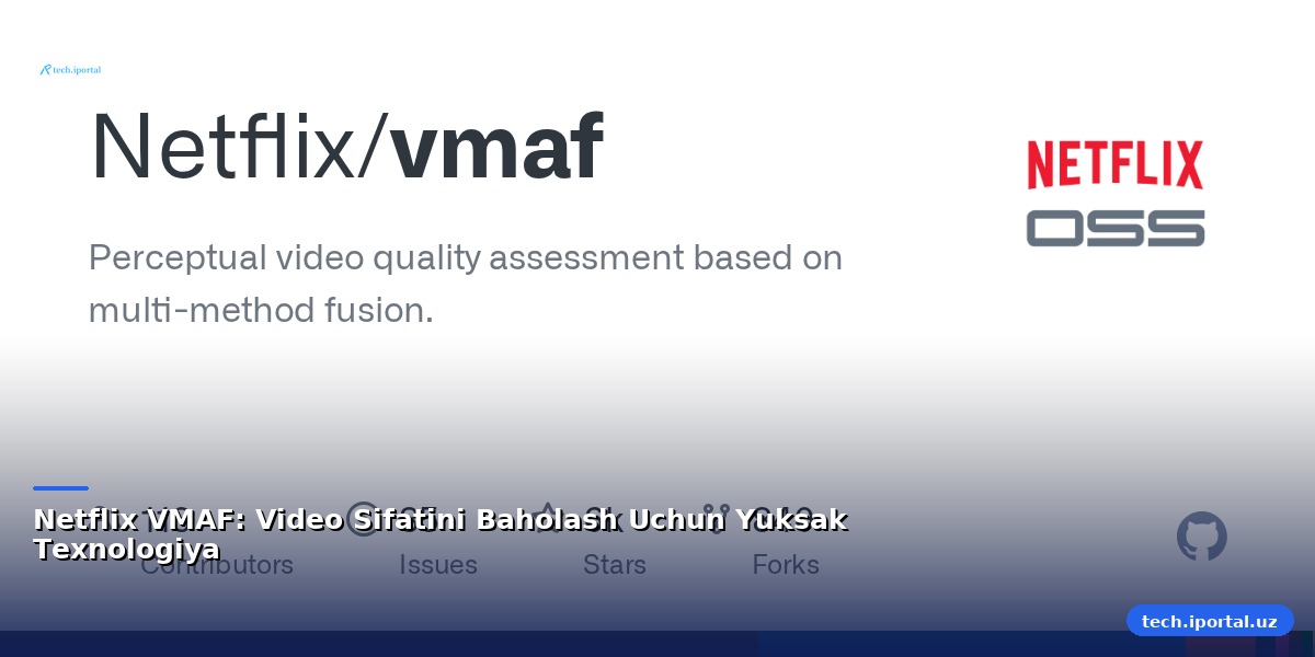 Netflix VMAF: Video Sifatini Baholash Uchun Yuksak Texnologiya