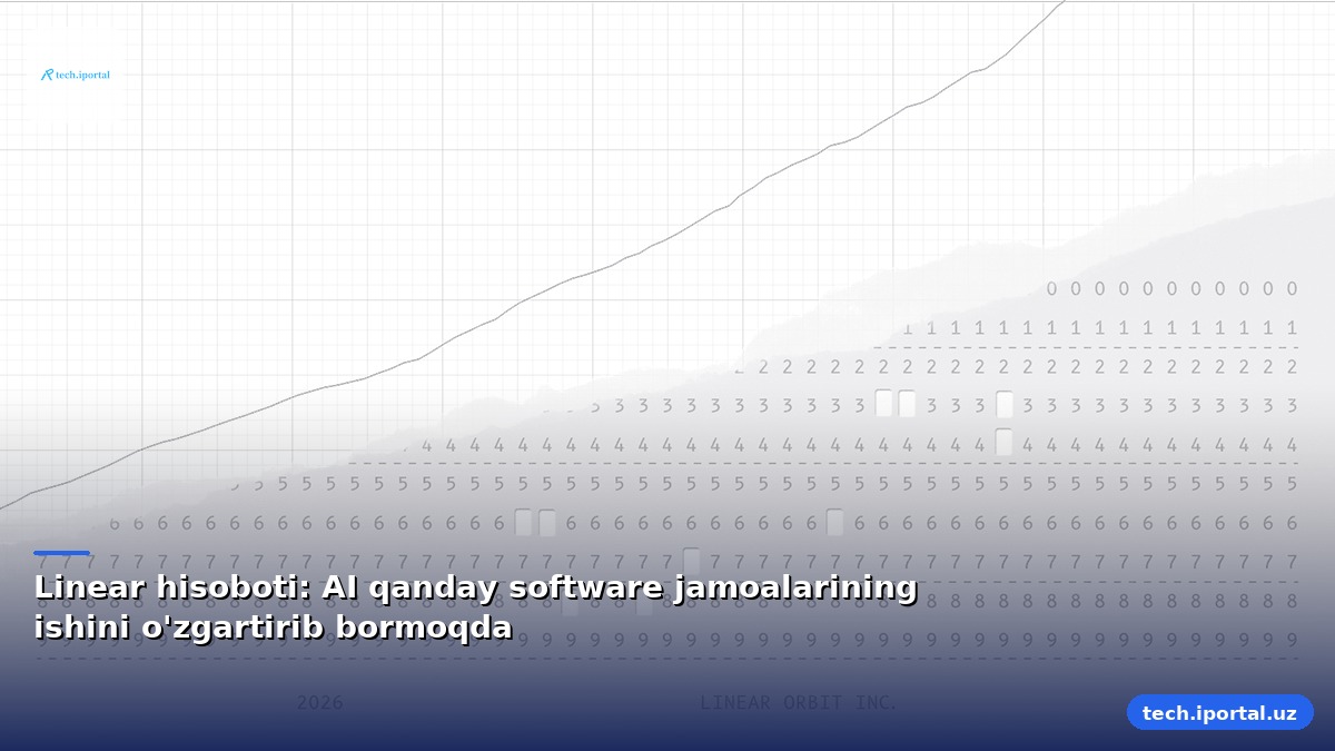 Linear hisoboti: AI qanday software jamoalarining ishini o'zgartirib bormoqda