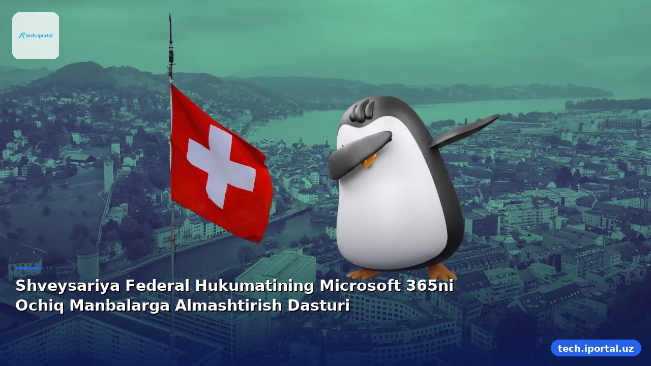 Shveysariya Federal Hukumatining Microsoft 365ni Ochiq Manbalarga Almashtirish Dasturi
