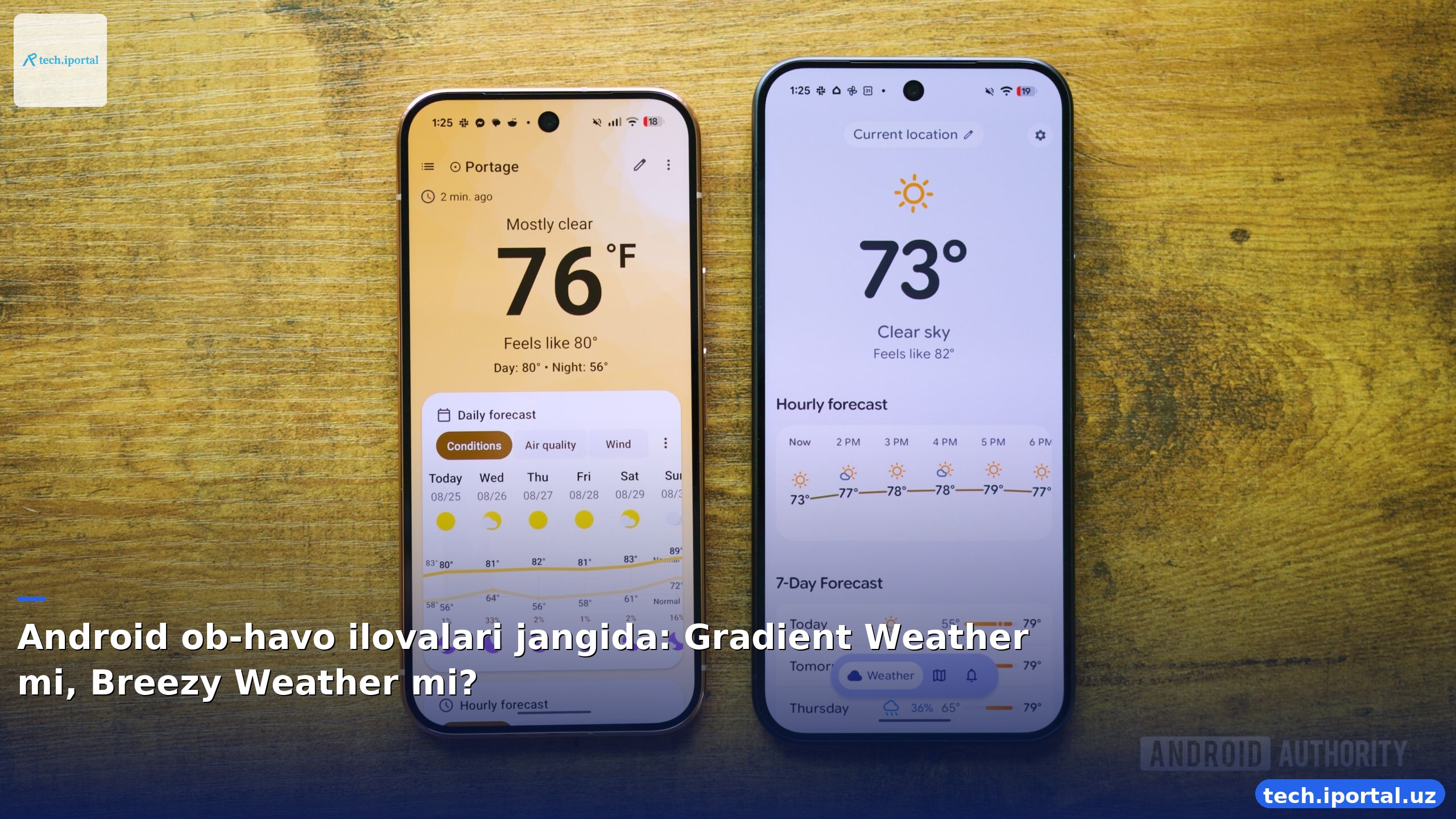 Android ob-havo ilovalari jangida: Gradient Weather mi, Breezy Weather mi?