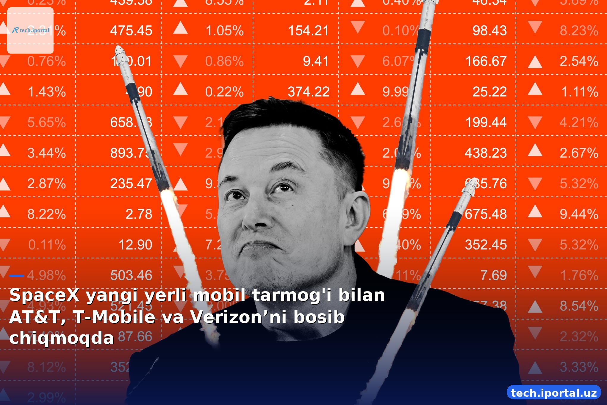 SpaceX yangi yerli mobil tarmog'i bilan AT&T, T‑Mobile va Verizon’ni bosib chiqmoqda