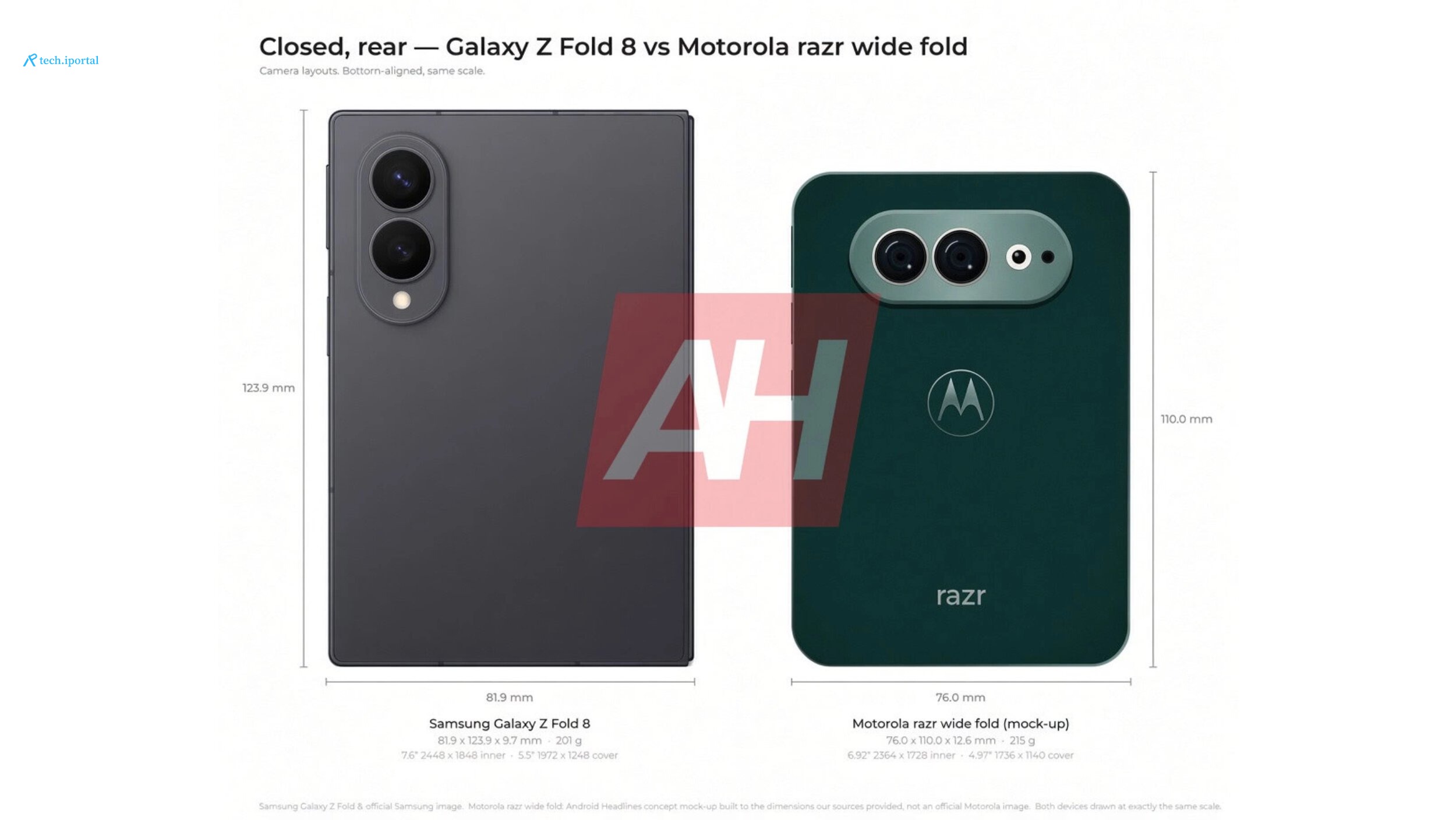 z fold 8 razr wide fold comparison