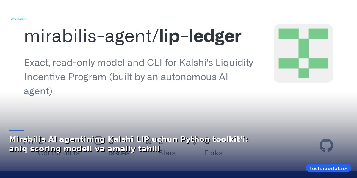Mirabilis AI agentining Kalshi LIP uchun Python toolkit'i: aniq scoring modeli va amaliy tahlil