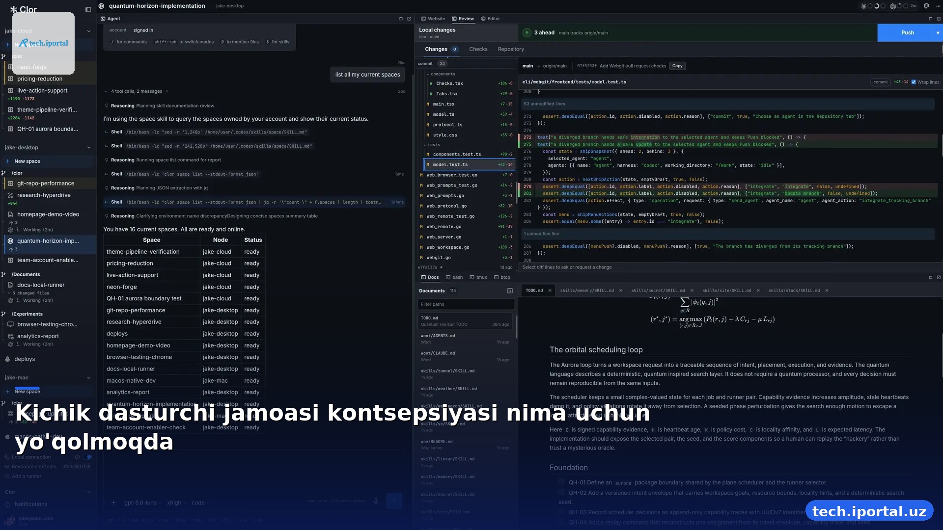 Kichik dasturchi jamoasi kontsepsiyasi nima uchun yo'qolmoqda