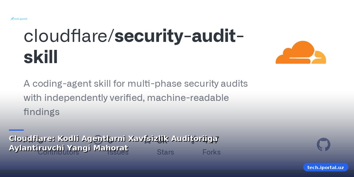 Cloudflare: Kodli Agentlarni Xavfsizlik Auditoriiga Aylantiruvchi Yangi Mahorat