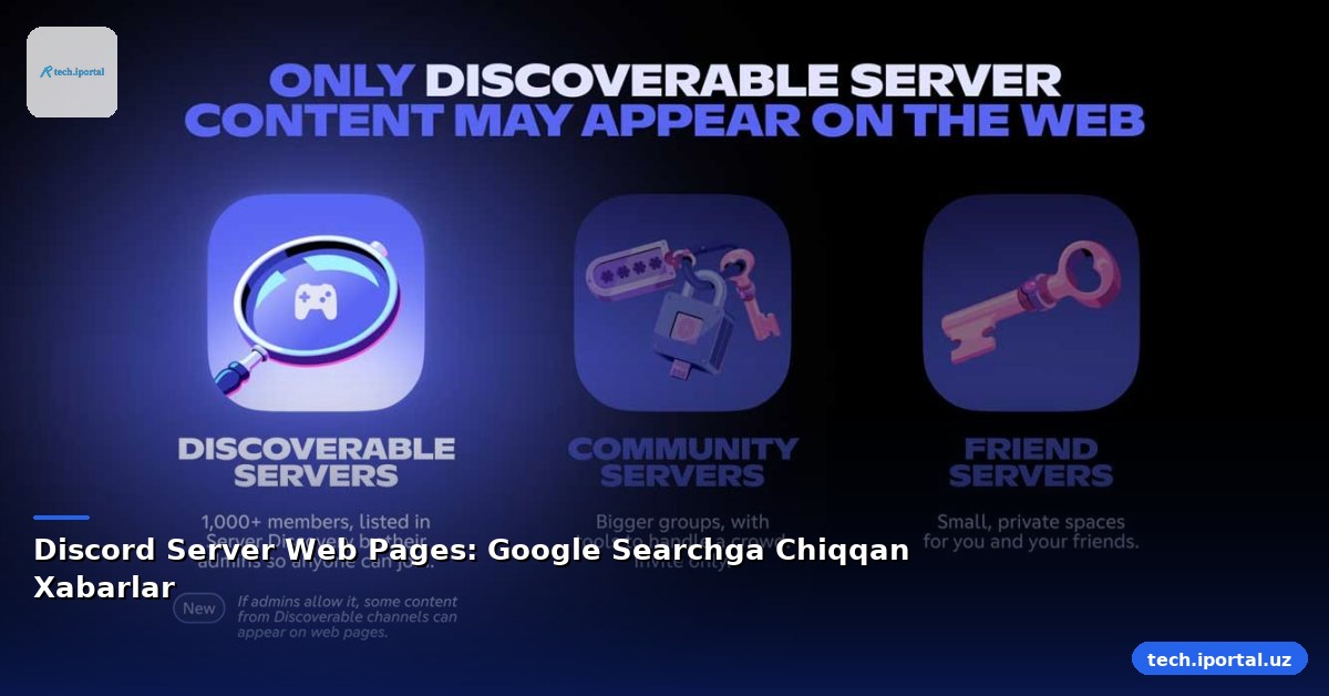Discord Server Web Pages: Google Searchga Chiqqan Xabarlar
