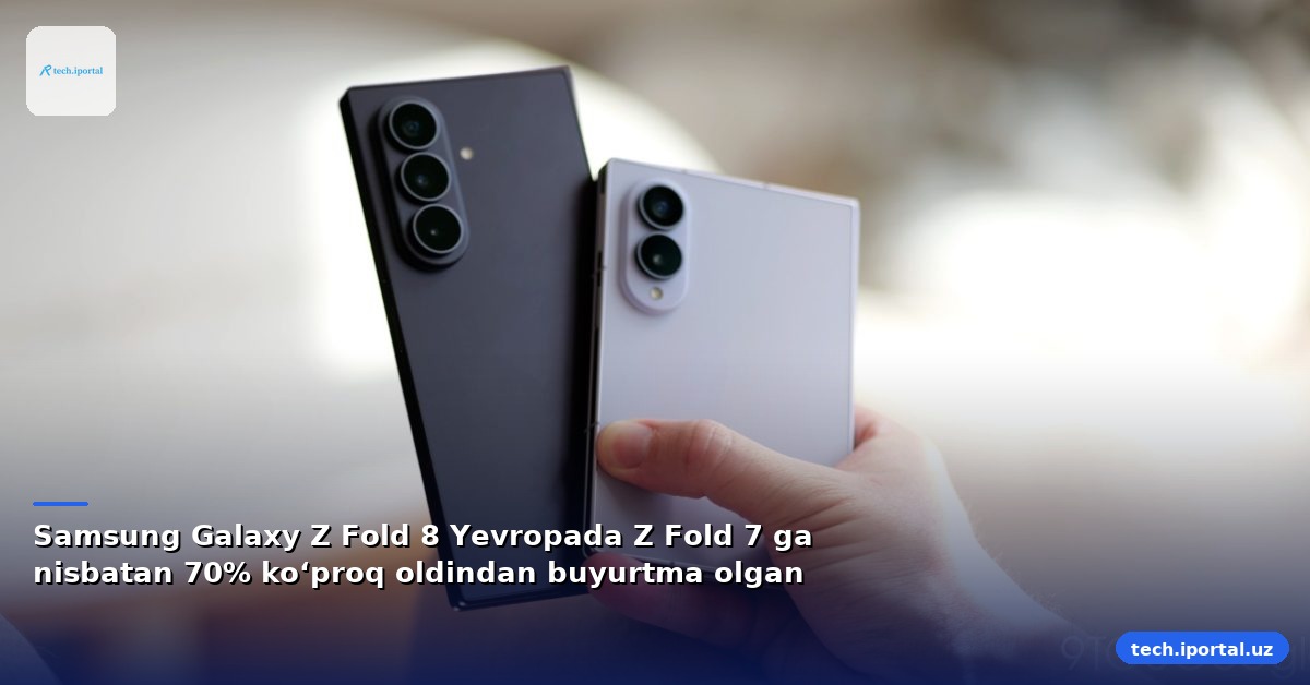Samsung Galaxy Z Fold 8 Yevropada Z Fold 7 ga nisbatan 70% ko‘proq oldindan buyurtma olgan