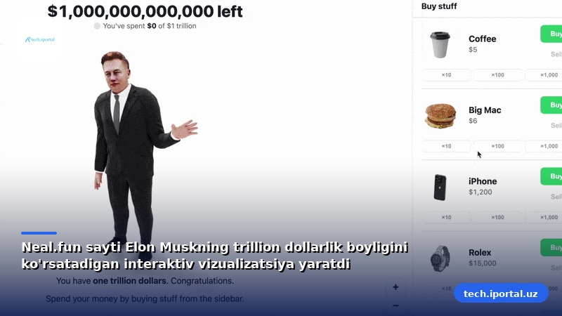 Neal.fun sayti Elon Muskning trillion dollarlik boyligini ko'rsatadigan interaktiv vizualizatsiya yaratdi