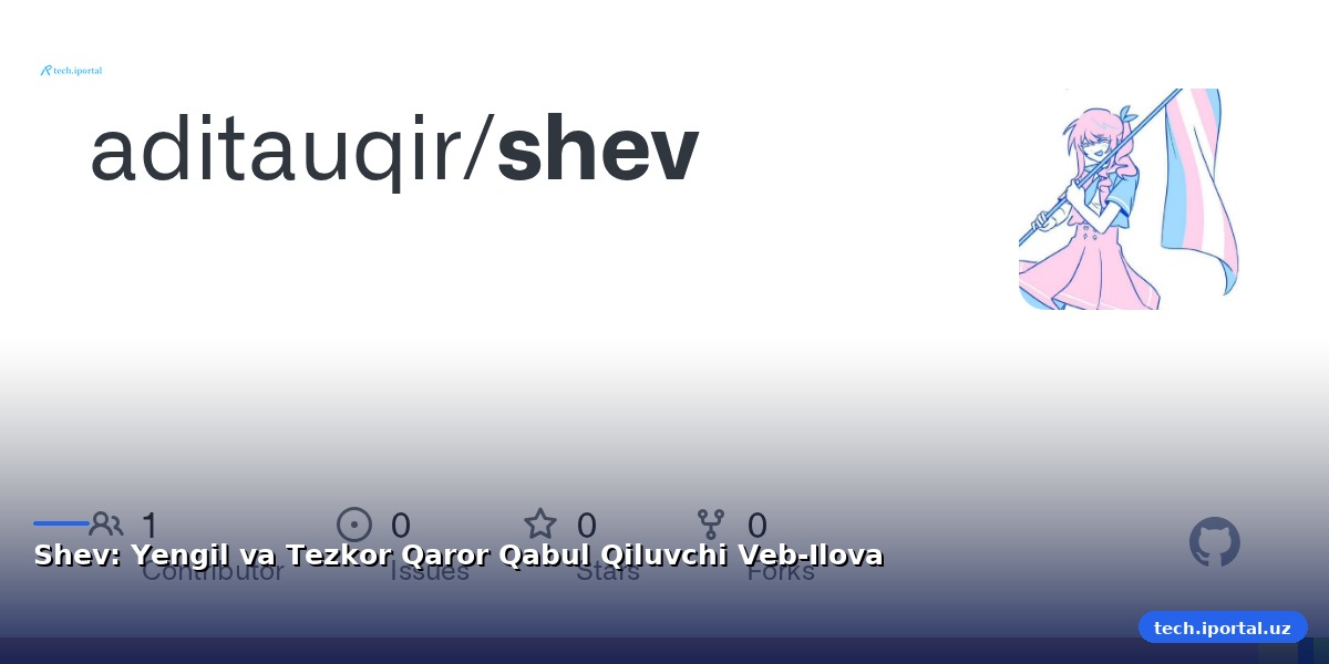 Shev: Yengil va Tezkor Qaror Qabul Qiluvchi Veb-Ilova