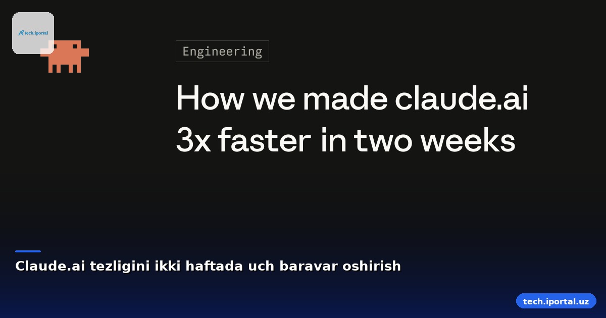 Claude.ai tezligini ikki haftada uch baravar oshirish