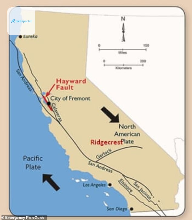 The Garlock Fault is a major east-west fault line in Southern California which connects to the San Andreas near Santa Barbara and Los Angeles