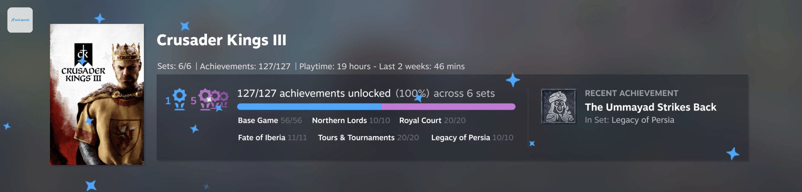 Look below the progress bar — you can see the different sets there.