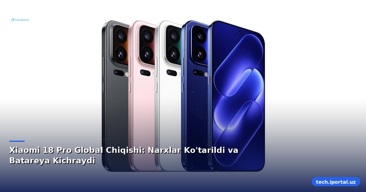 Xiaomi 18 Pro Global Chiqishi: Narxlar Ko'tarildi va Batareya Kichraydi