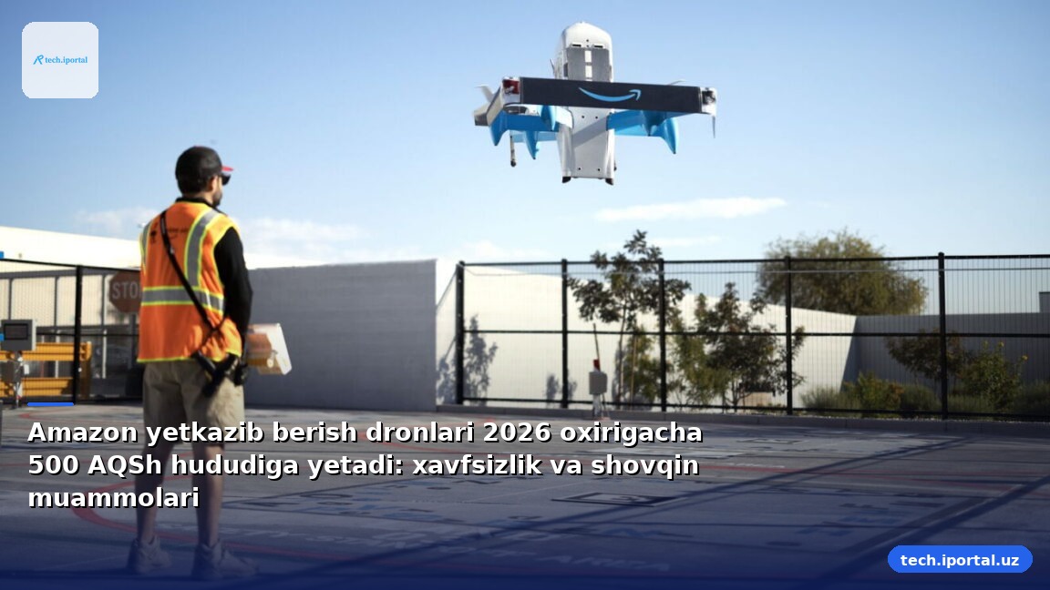 Amazon yetkazib berish dronlari 2026 oxirigacha 500 AQSh hududiga yetadi: xavfsizlik va shovqin muammolari