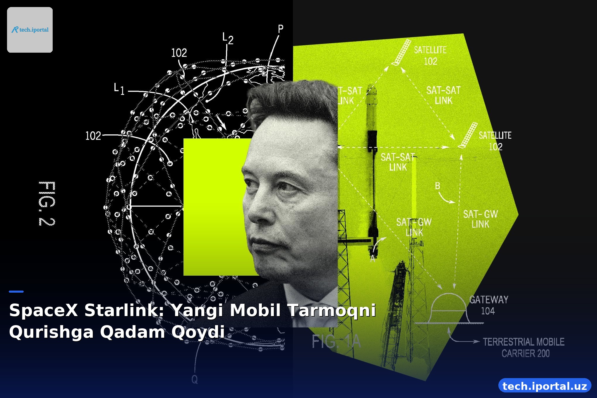 SpaceX Starlink: Yangi Mobil Tarmoqni Qurishga Qadam Qoydi