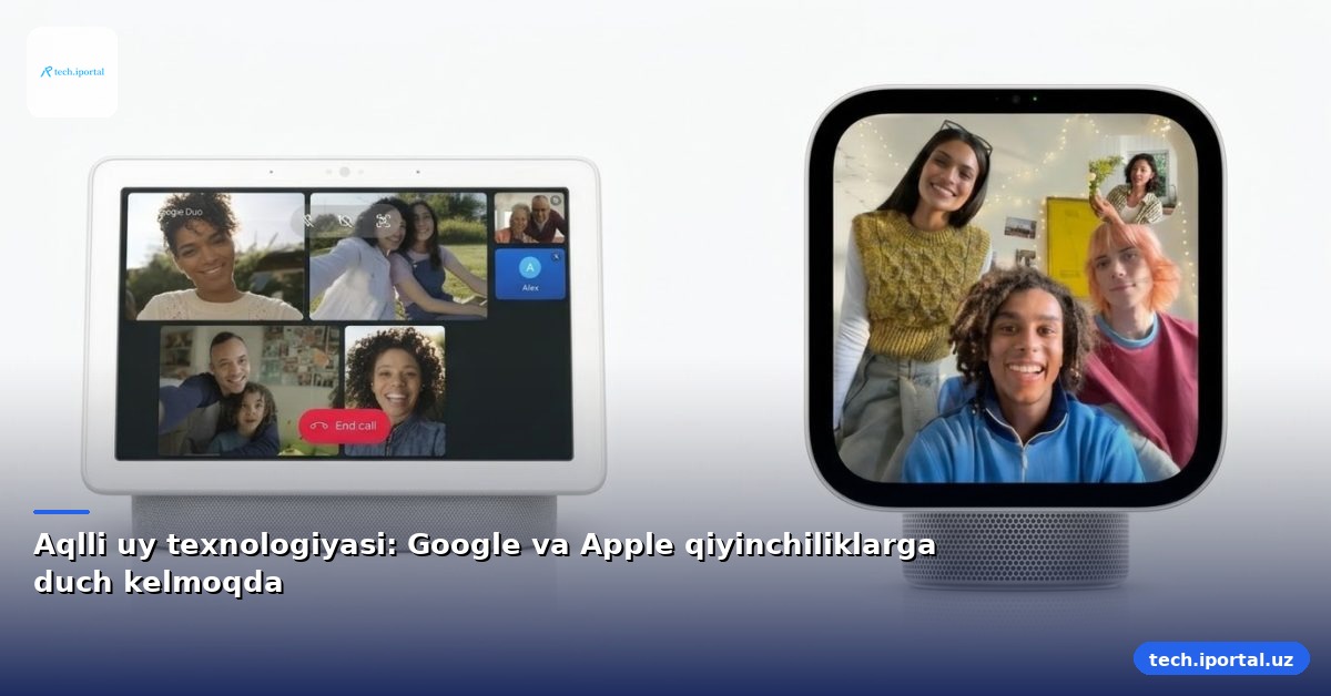 Aqlli uy texnologiyasi: Google va Apple qiyinchiliklarga duch kelmoqda