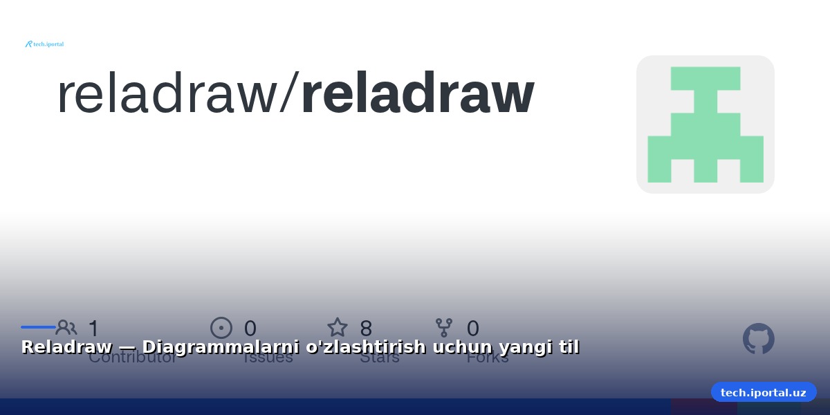 Reladraw — Diagrammalarni o'zlashtirish uchun yangi til