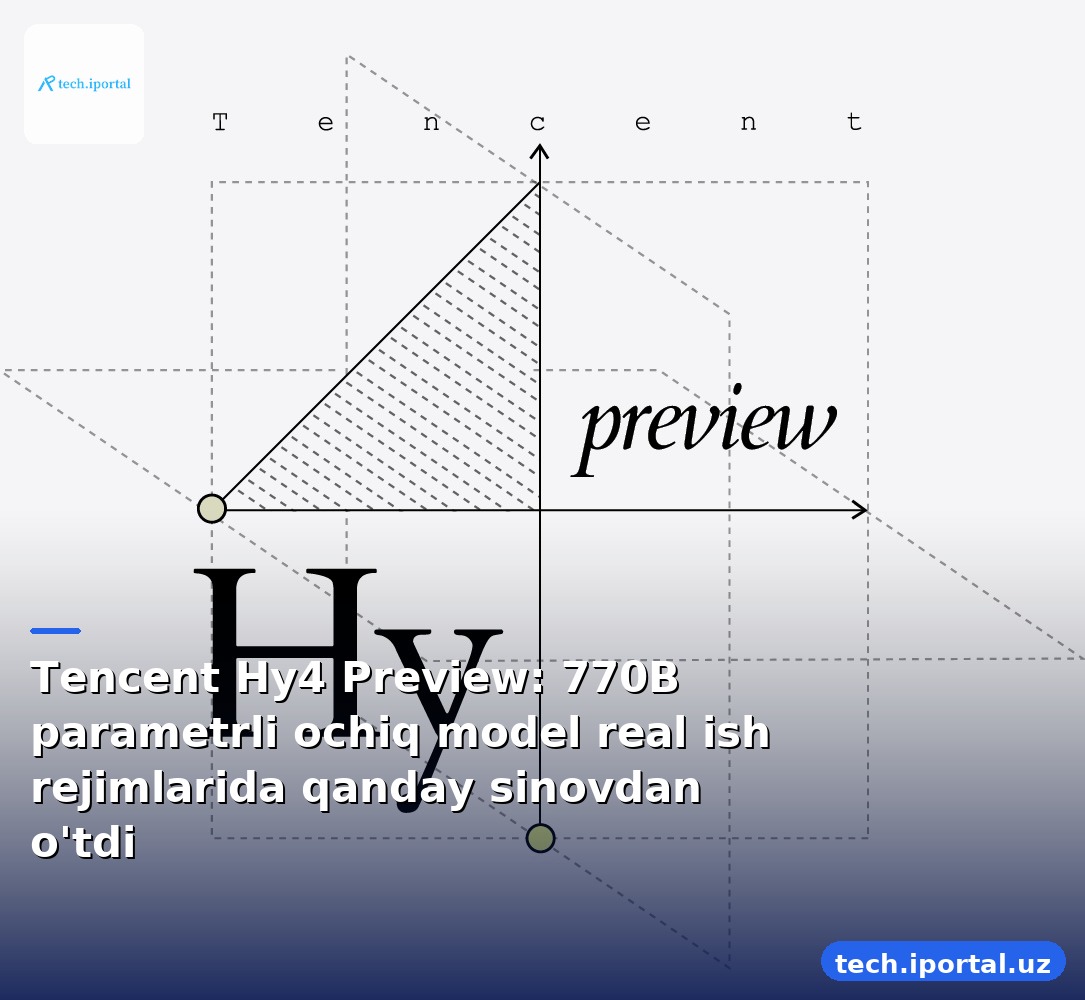 Tencent Hy4 Preview: 770B parametrli ochiq model real ish rejimlarida qanday sinovdan o'tdi