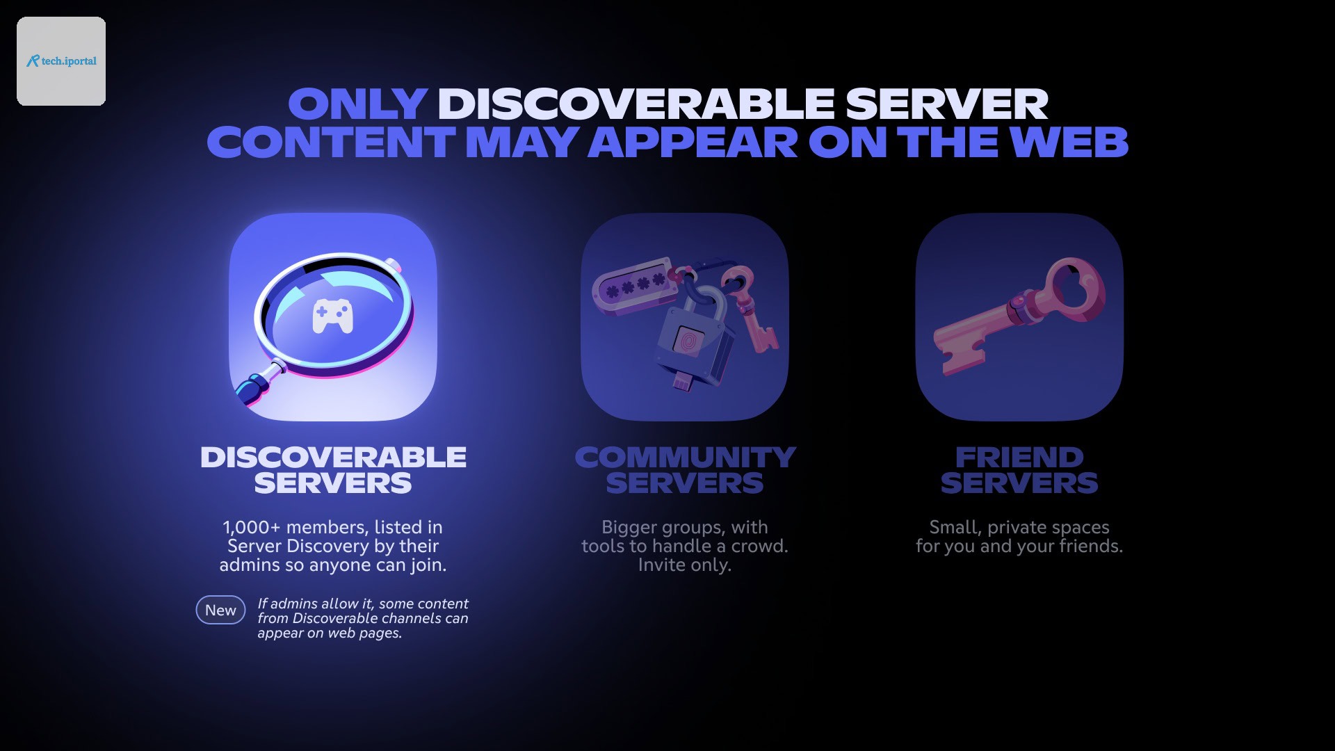 Only discoverable Discord server content may appear on the web
