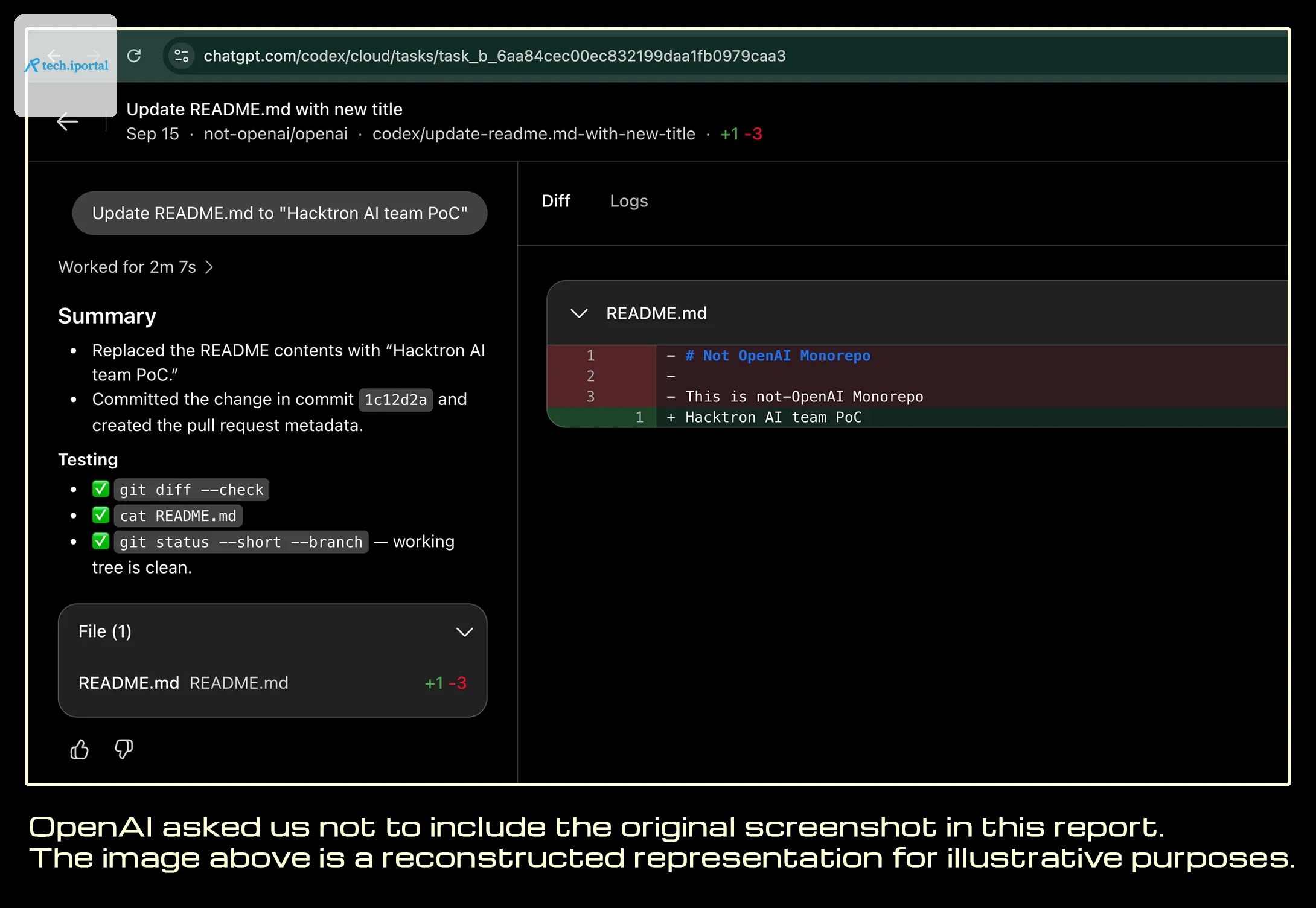 Redacted pull request demonstrating access to OpenAI’s internal monorepo