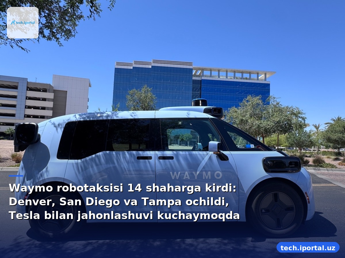 Waymo robotaksisi 14 shaharga kirdi: Denver, San Diego va Tampa ochildi, Tesla bilan jahonlashuvi kuchaymoqda