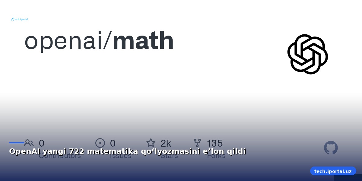 OpenAI yangi 722 matematika qo‘lyozmasini e’lon qildi