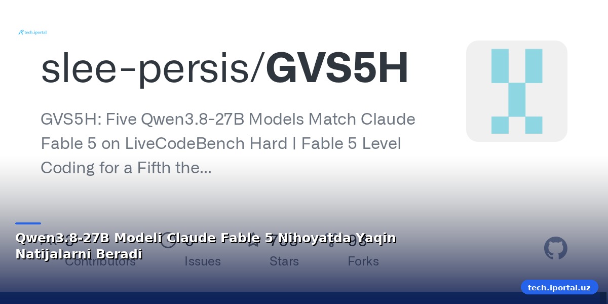 Qwen3.8-27B Modeli Claude Fable 5 Nihoyatda Yaqin Natijalarni Beradi