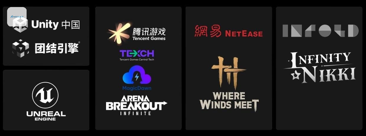 Arm’s partners.