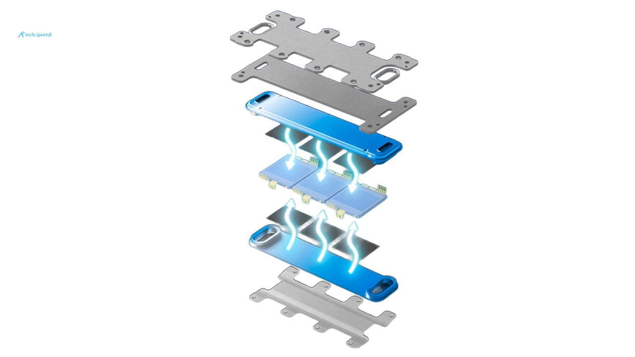 Inverter double-sided cooling
