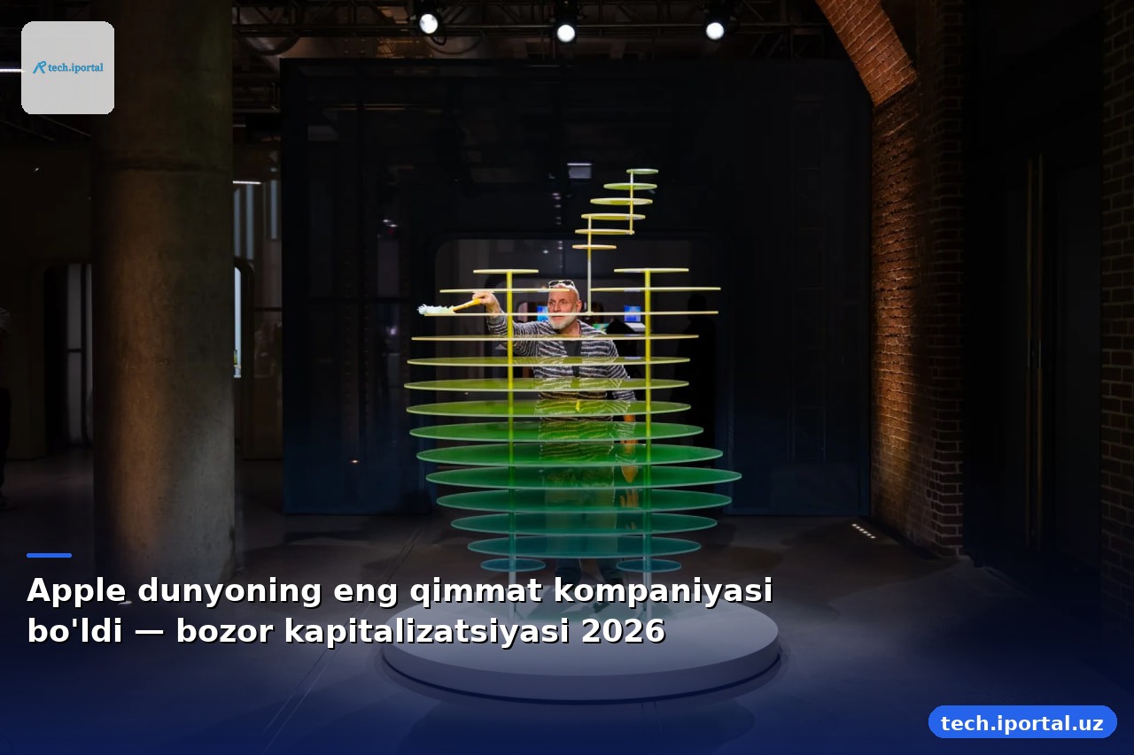 Apple dunyoning eng qimmat kompaniyasi bo'ldi — bozor kapitalizatsiyasi 2026