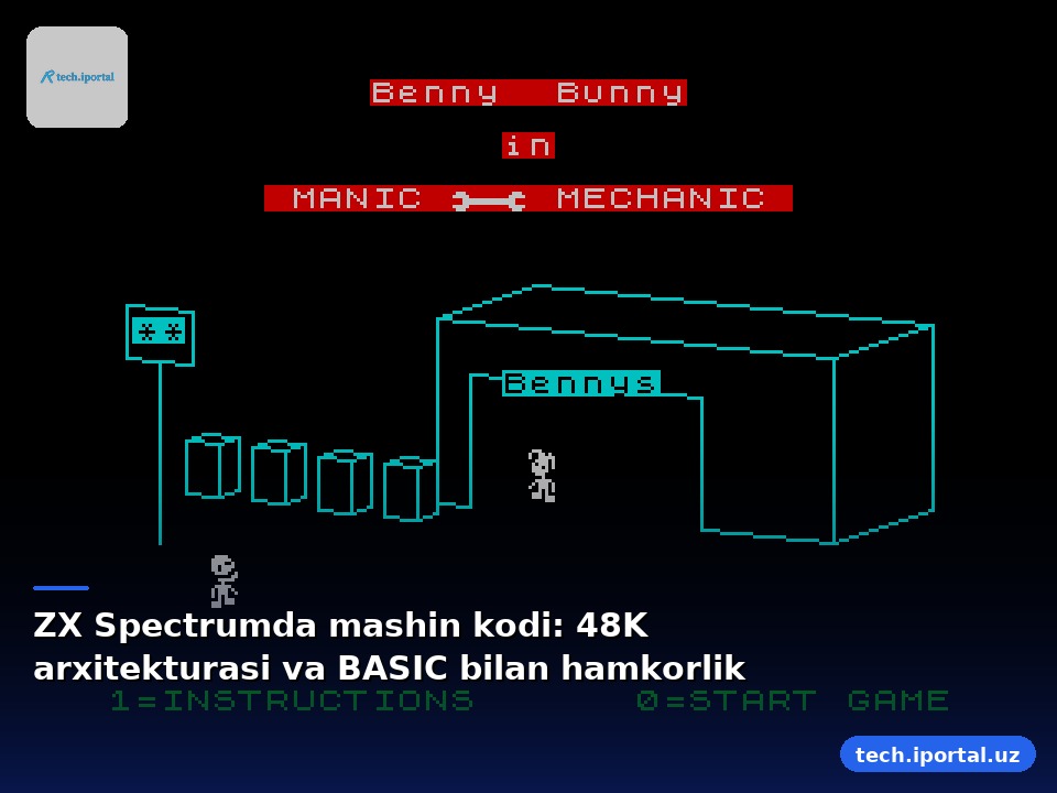 ZX Spectrumda mashin kodi: 48K arxitekturasi va BASIC bilan hamkorlik