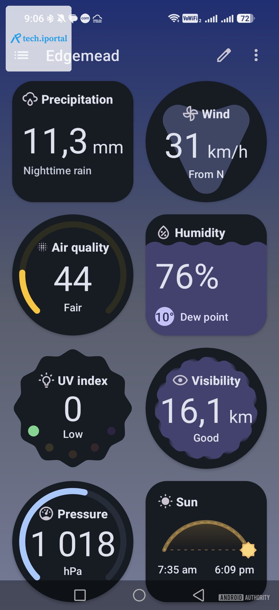 widgets for different data categories in breezy weather