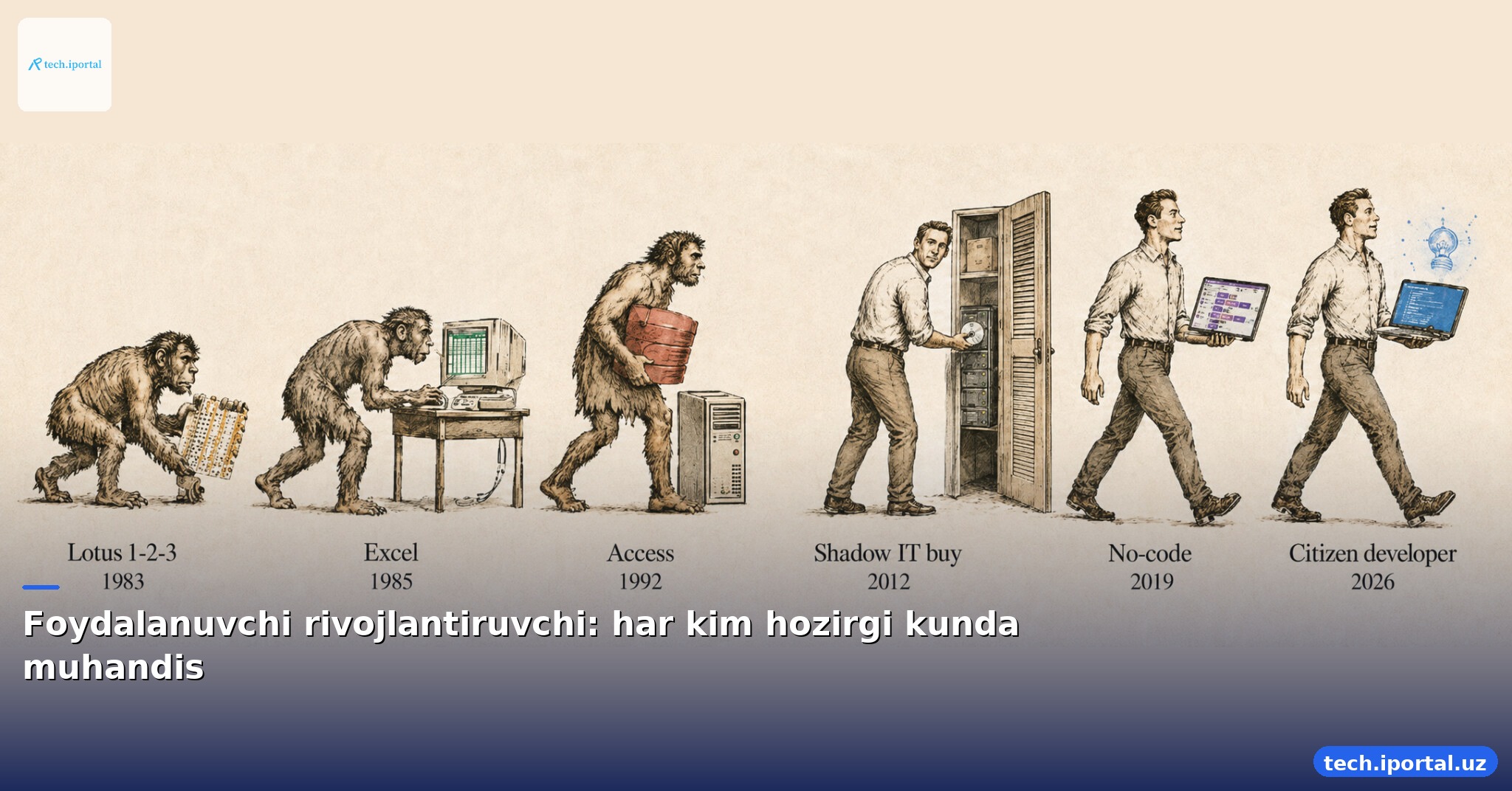 Foydalanuvchi rivojlantiruvchi: har kim hozirgi kunda muhandis