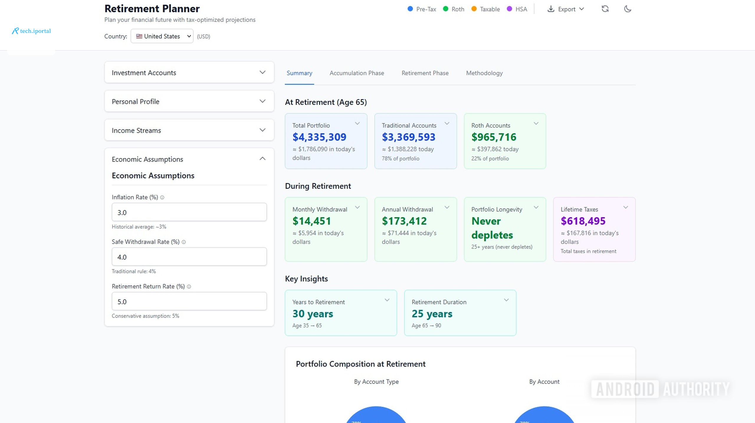 new ai apps retirement planner 1