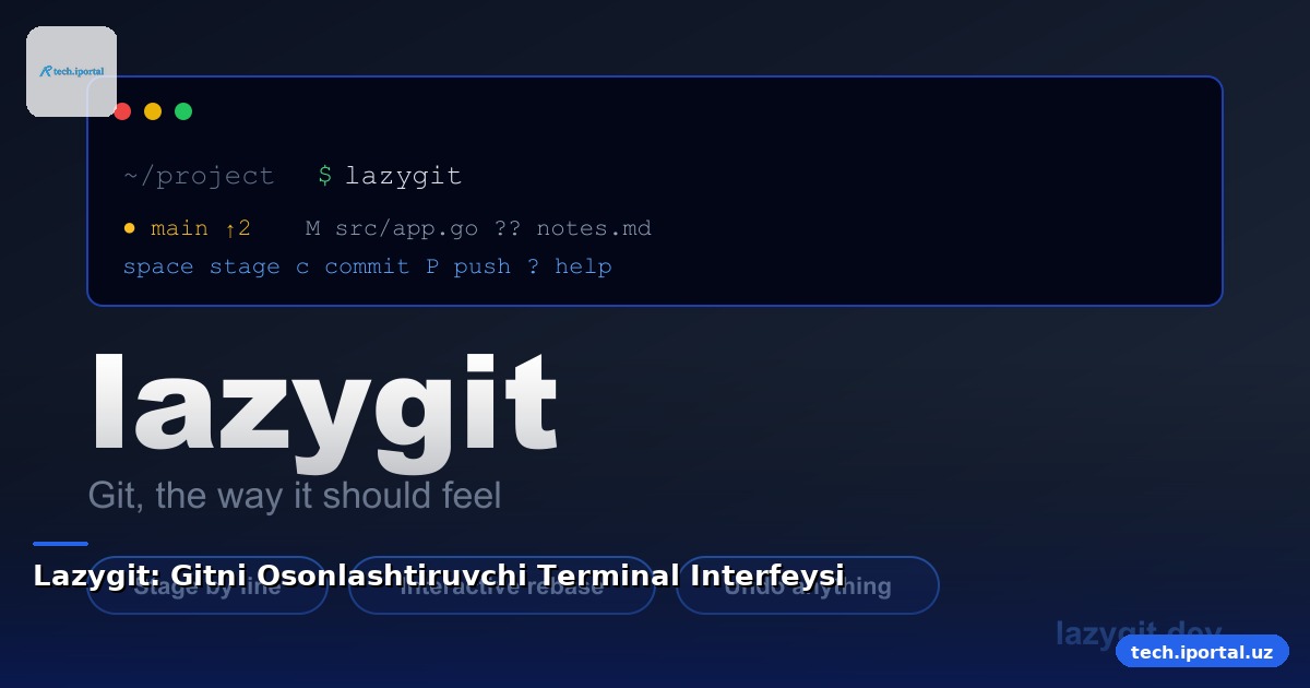 Lazygit: Gitni Osonlashtiruvchi Terminal Interfeysi