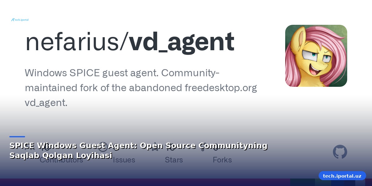 SPICE Windows Guest Agent: Open Source Communityning Saqlab Qolgan Loyihasi