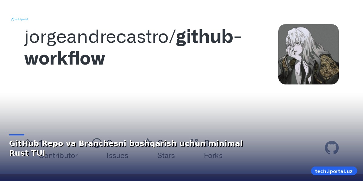 GitHub Repo va Branchesni boshqarish uchun minimal Rust TUI