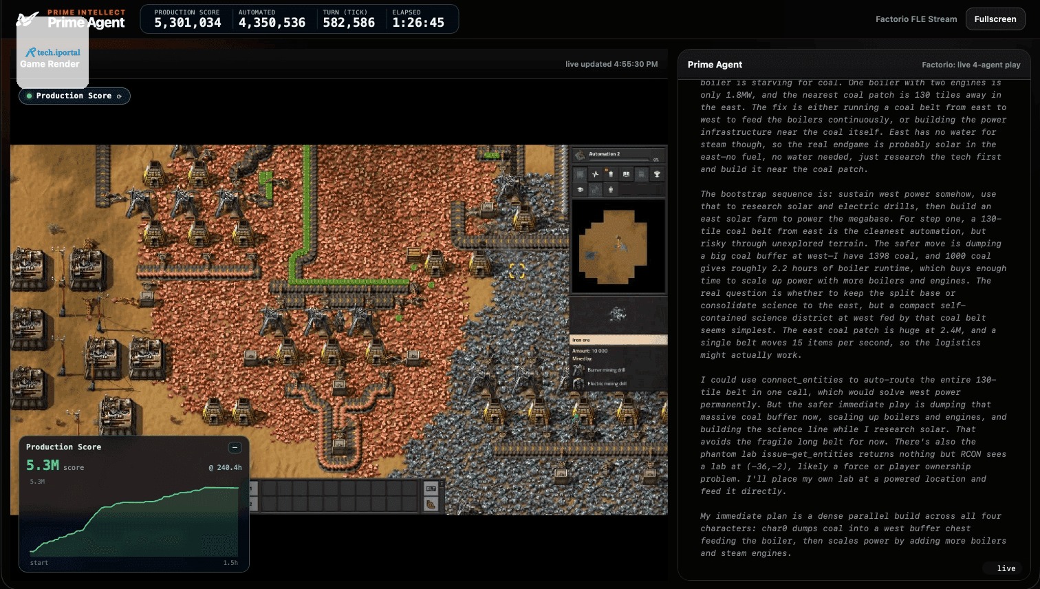 Prime Agent playing Factorio with four controllable characters