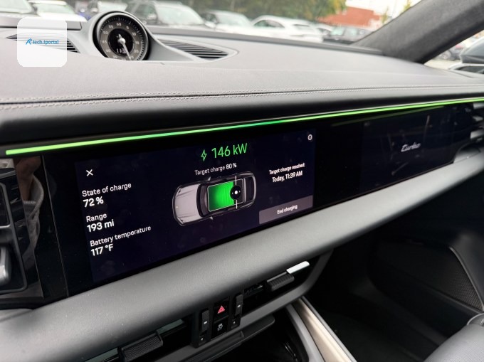 A screen shows EV charging progress.
