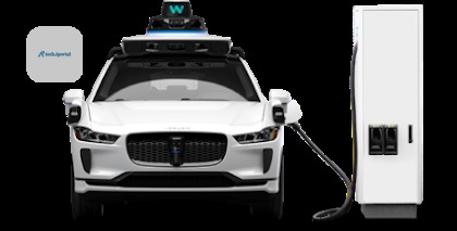 A white Waymo self-driving electric car plugged into a charging station on a white background.