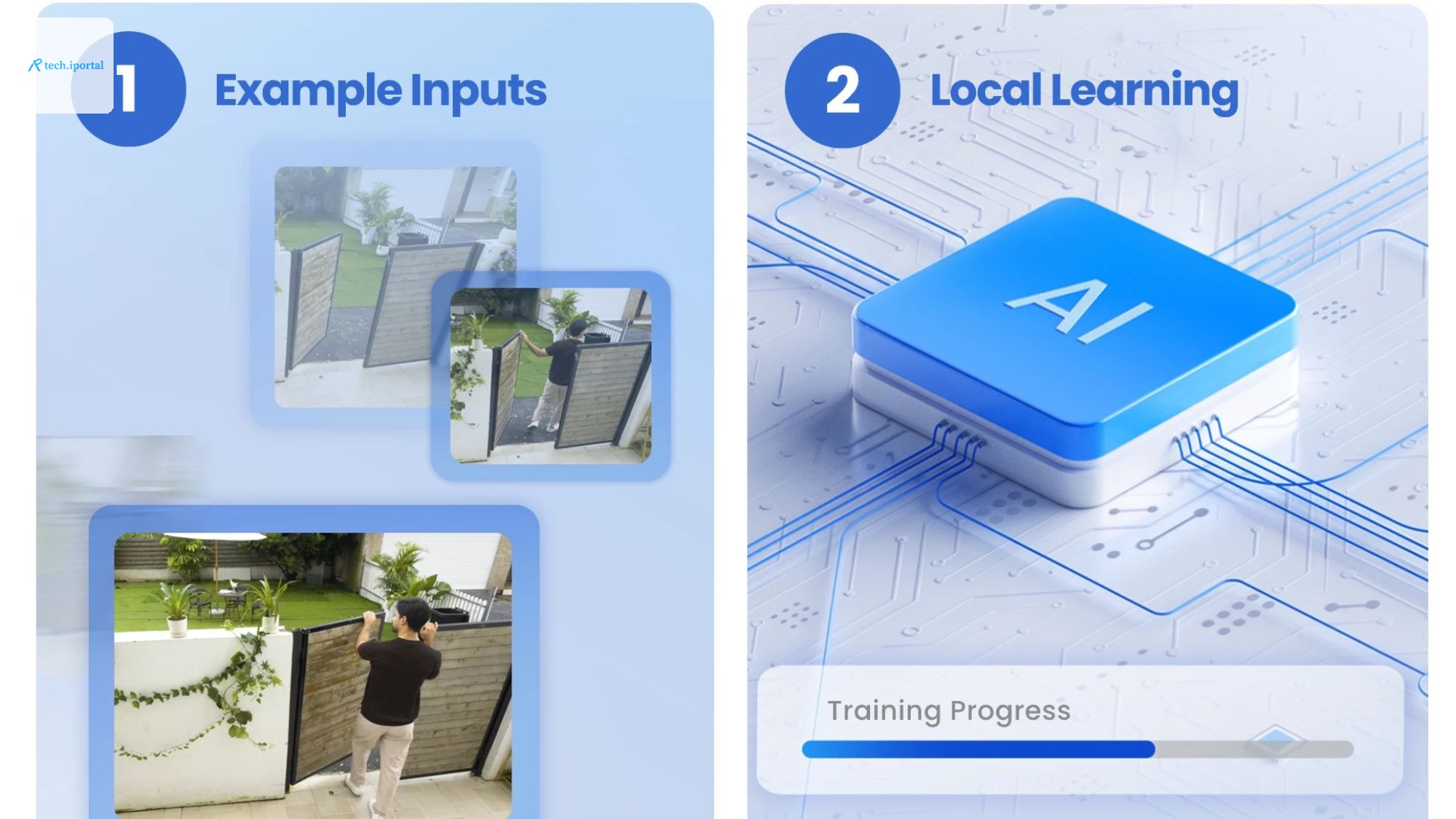 Reolink Omvi 2i Ultra example inputs and local learning