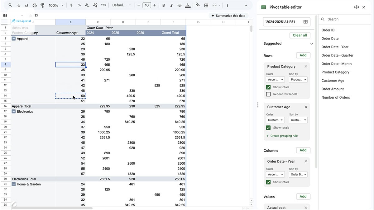 google sheets manually reorder rows and columns in pivot tables
