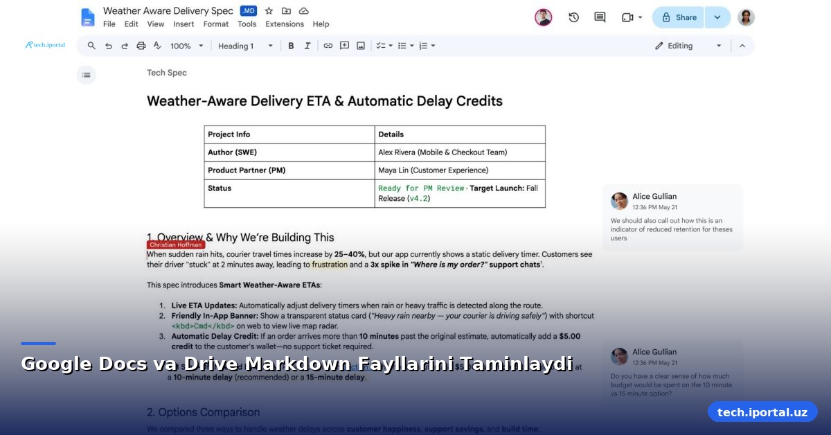 Google Docs va Drive Markdown Fayllarini Taminlaydi