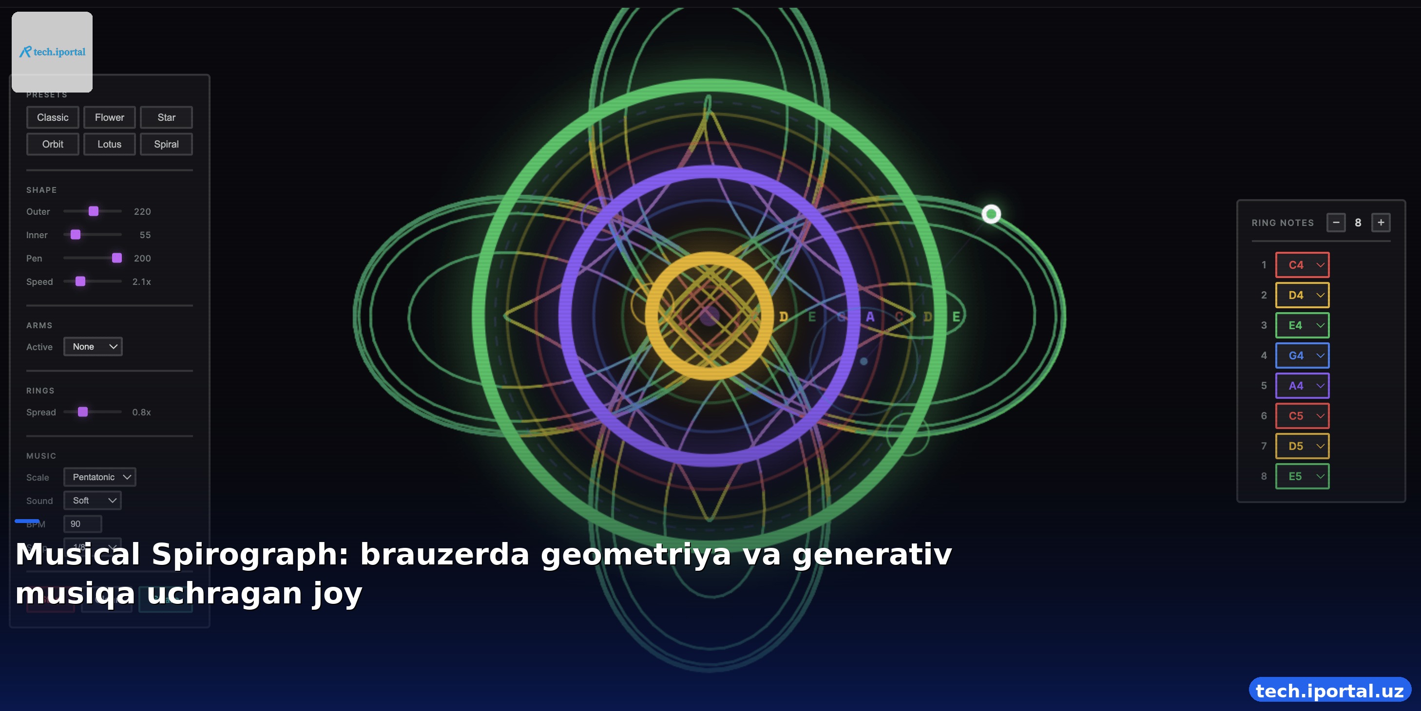 Musical Spirograph: brauzerda geometriya va generativ musiqa uchragan joy