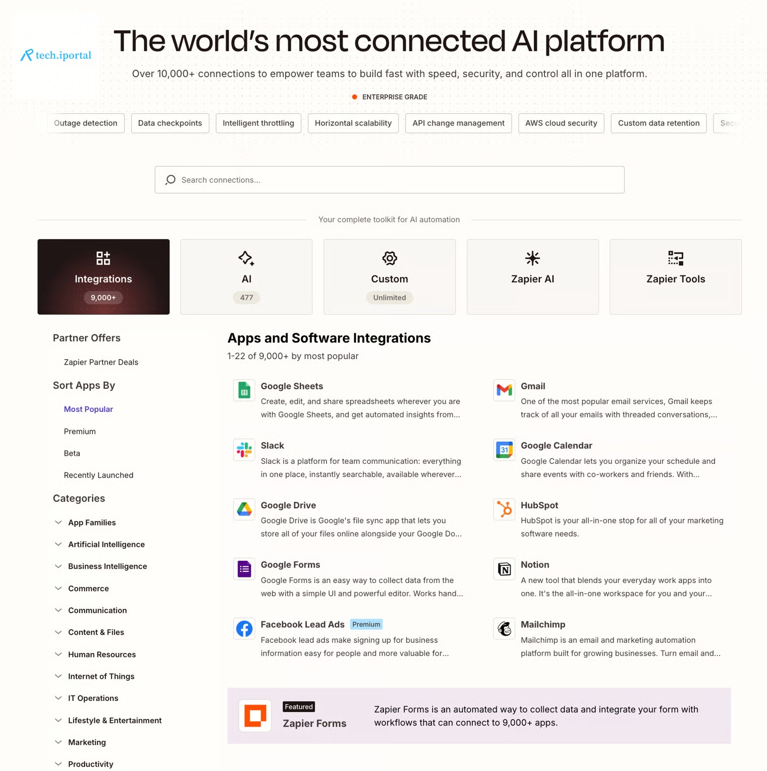 Zapier's integrations directory showing over 9,000 app connections, including Google Sheets, Gmail, Slack, Google Calendar, and Notion