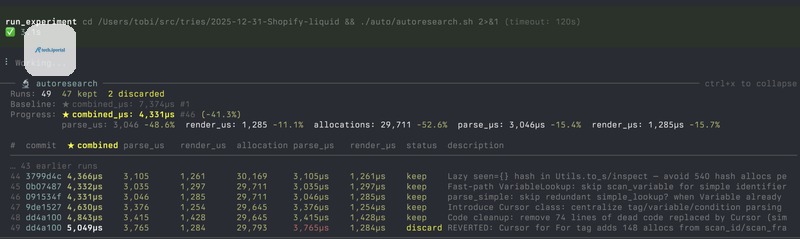 Screenshot from Shopify’s pi-autoresearch GitHub repository.