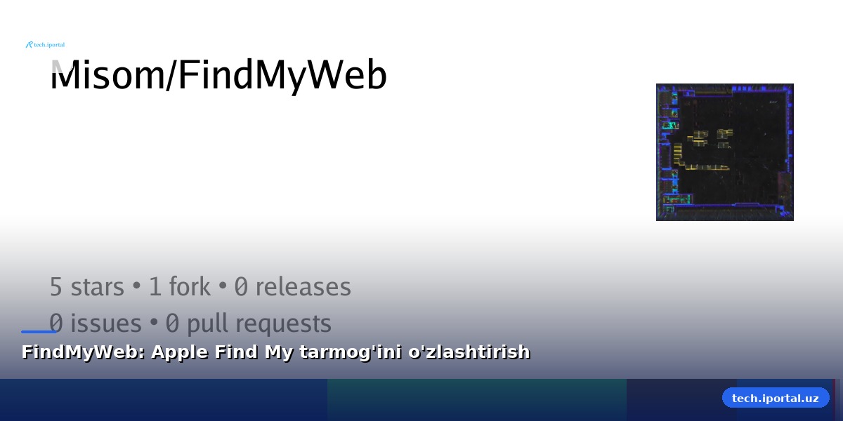 FindMyWeb: Apple Find My tarmog'ini o'zlashtirish
