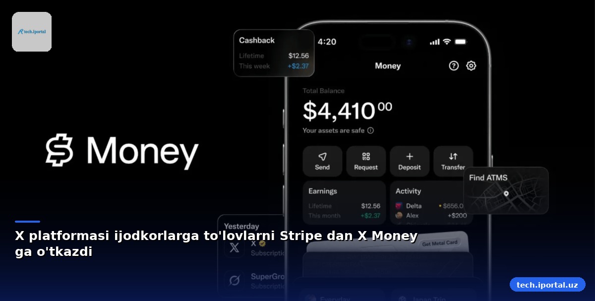 X platformasi ijodkorlarga to'lovlarni Stripe dan X Money ga o'tkazdi