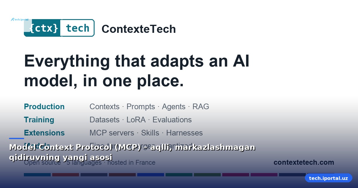 Model Context Protocol (MCP) – aqlli, markazlashmagan qidiruvning yangi asosi