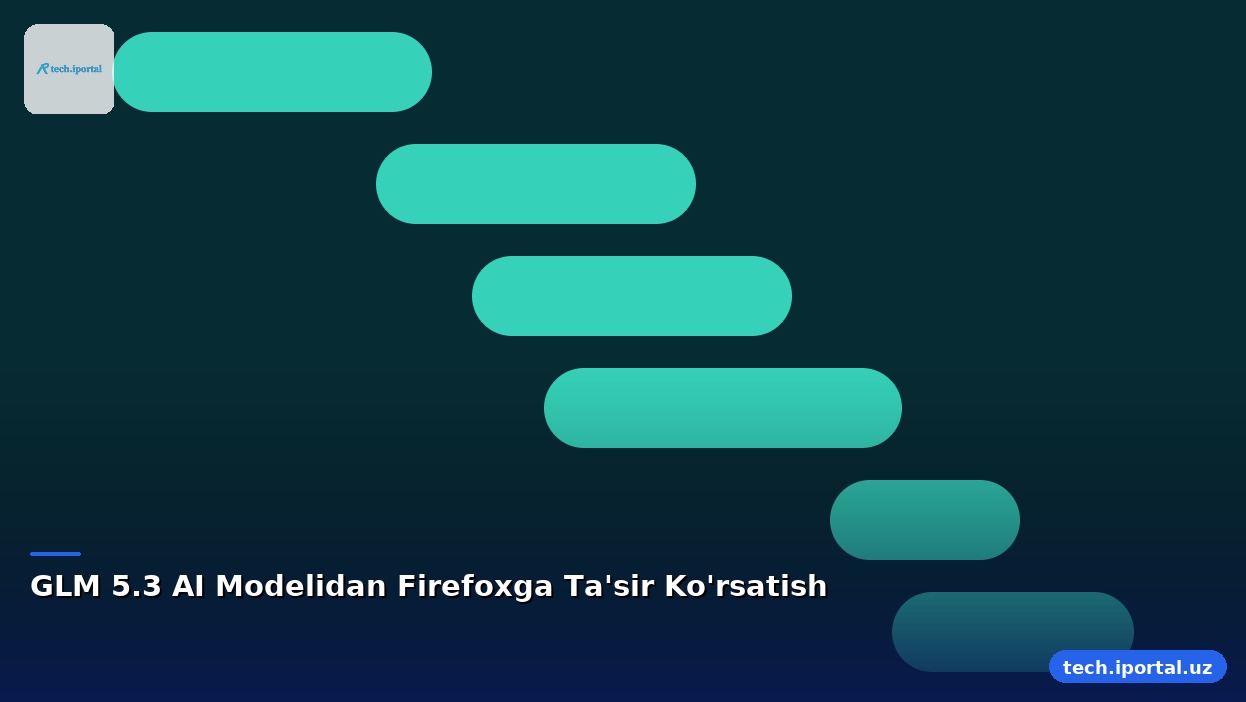 GLM 5.3 AI Modelidan Firefoxga Ta'sir Ko'rsatish